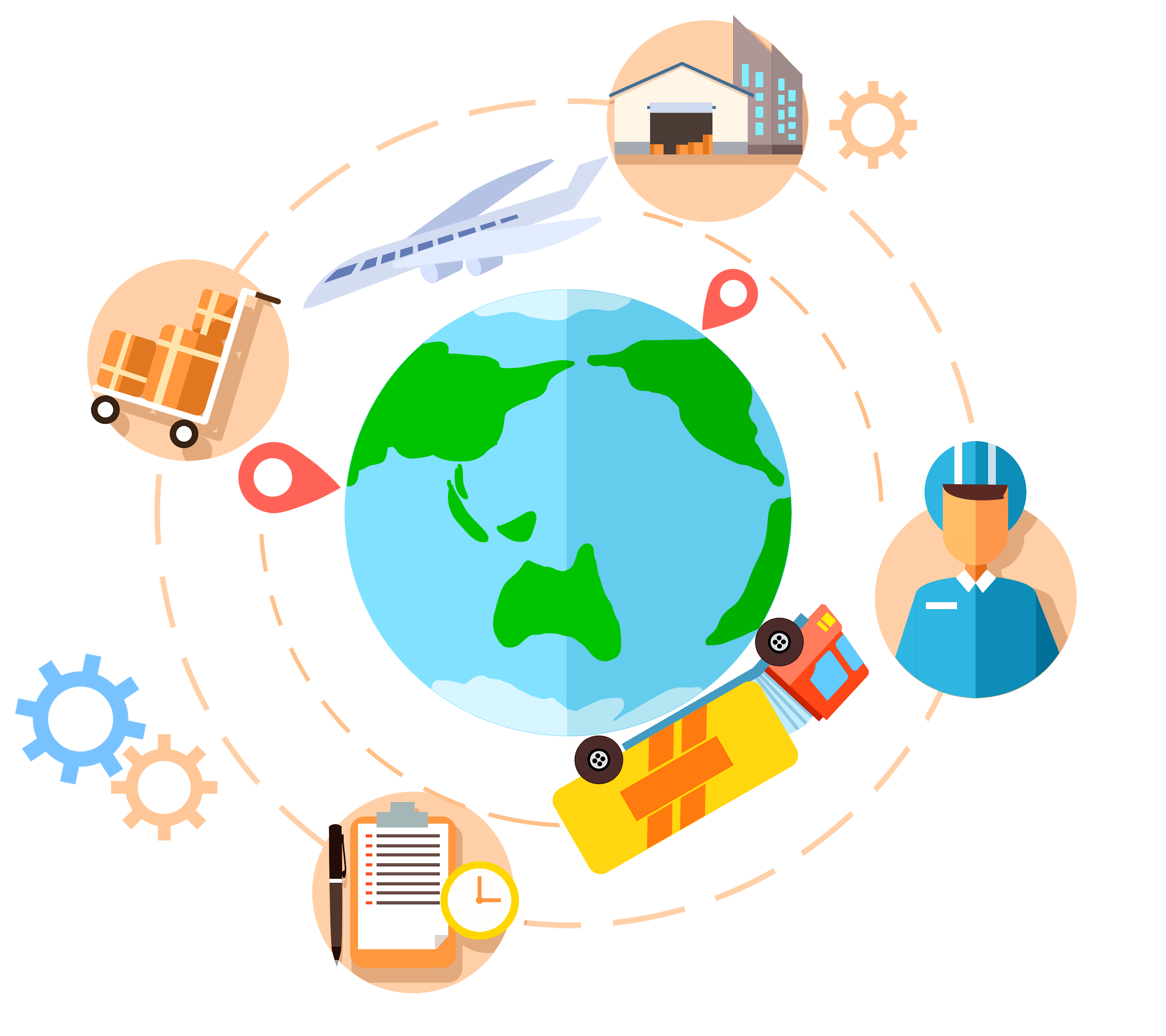 Custom Packaging - Global Delivery