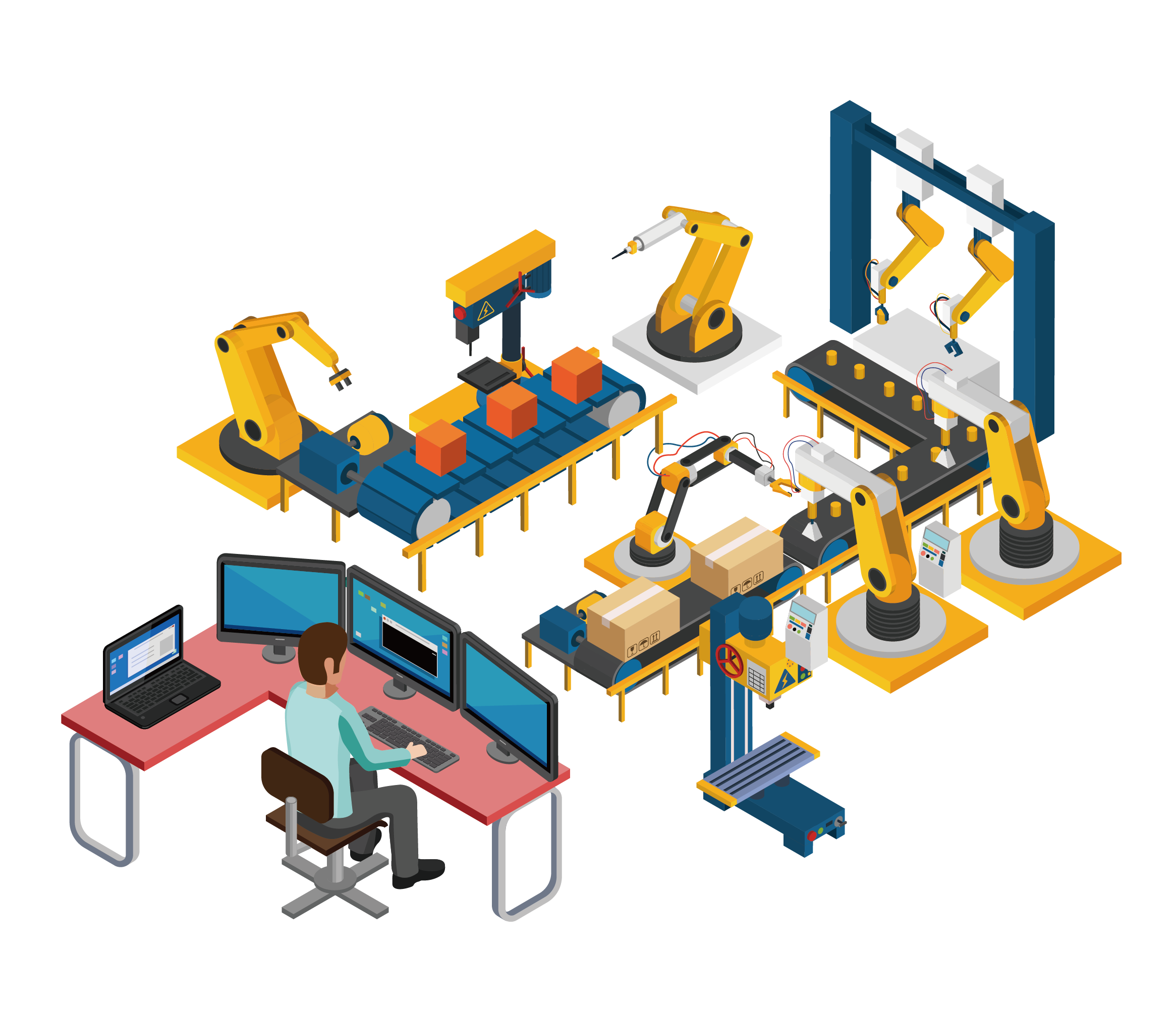 Product Sourcing - Quality Control